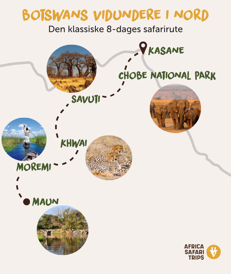 Kort over safariruten i Botswana fra Maun til Kasane via Moremi, Khwai, Savuti og Chobe National Park